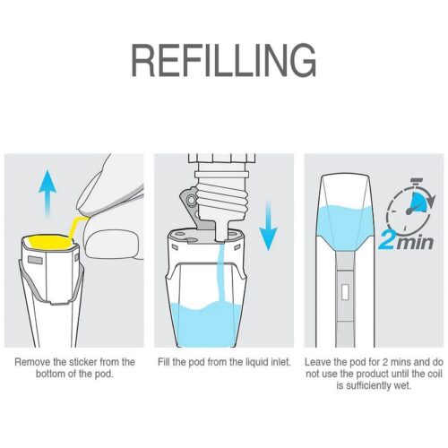 Minifit-S Pod 3EA 1.9ml Refilling By Justfog - Image 2