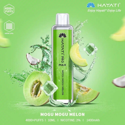 Mogu Mogu Melon Hayati Pro Max